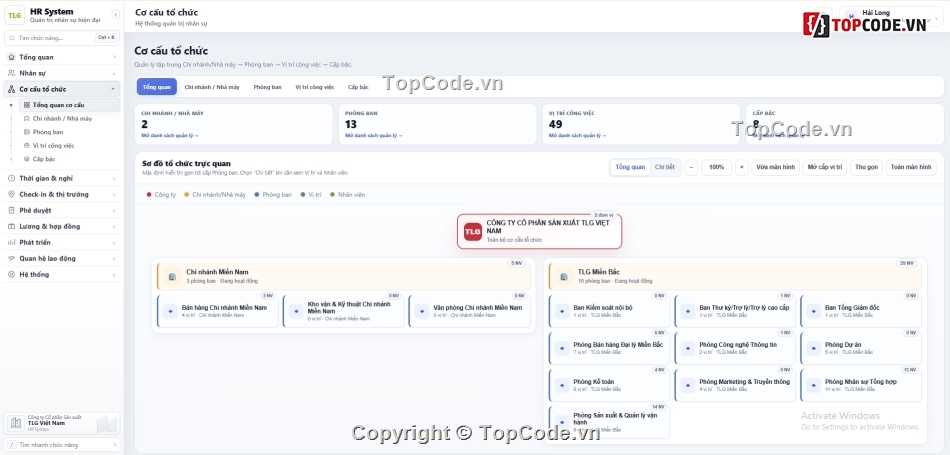 phần mềm quản lý nhân sự,HRM,PHP MySQL,chấm công,tính lương,payroll