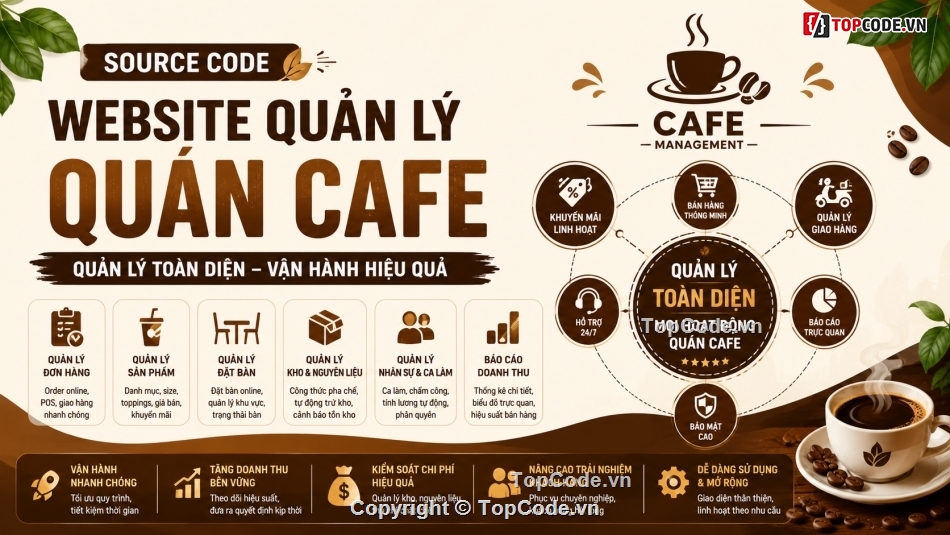 Website Quản Lý Quán Cafe,website coffee,Phần mềm quản lý quán Cafe,Phần mềm quản lý coffee,Website bán trà sữa,Website bán cà phê