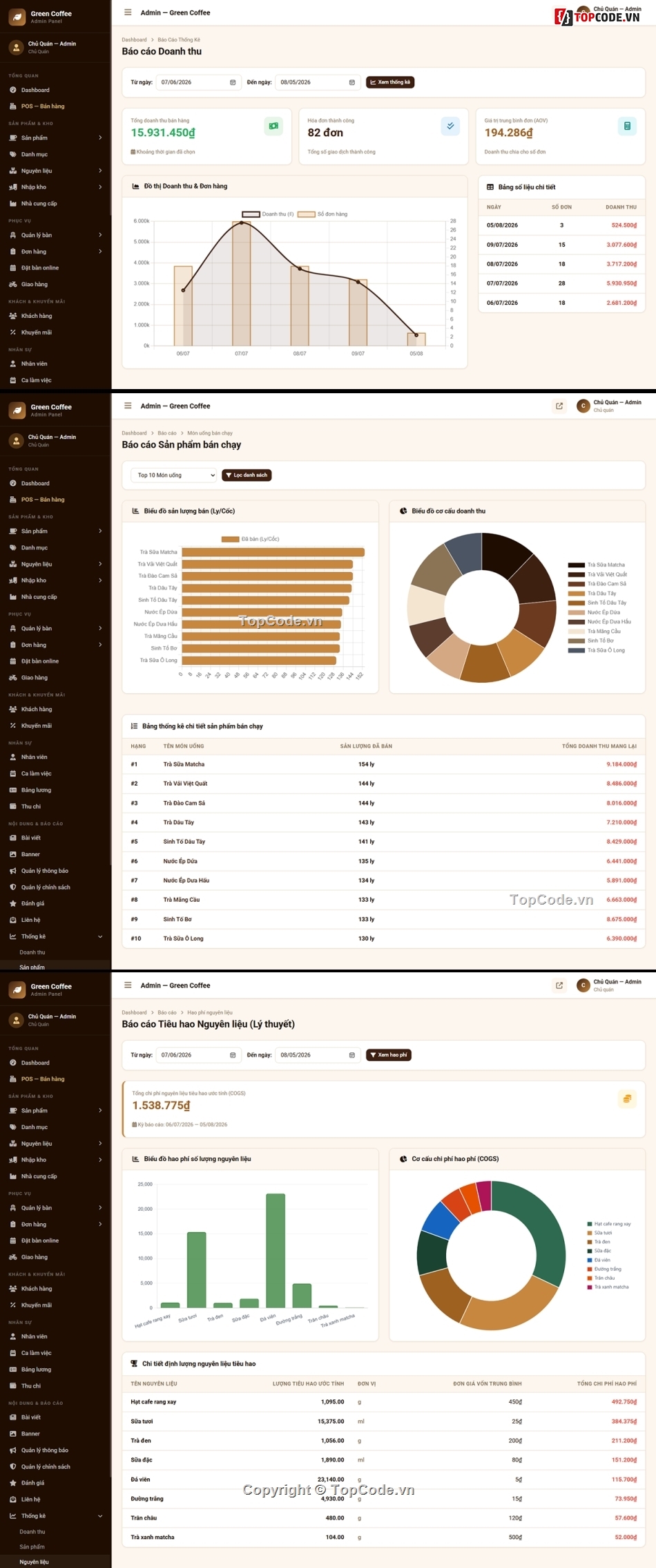 Website Quản Lý Quán Cafe,website coffee,Phần mềm quản lý quán Cafe,Phần mềm quản lý coffee,Website bán trà sữa,Website bán cà phê