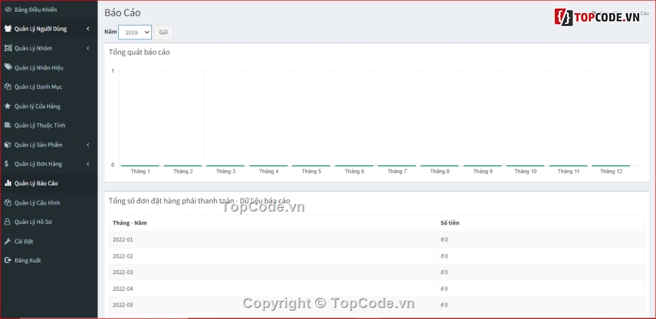 quản lý kho php,quản lý bán hàng php,quản lý tồn kho,code quản lý kho hàng,source code quản lý kho,source code bán hàng