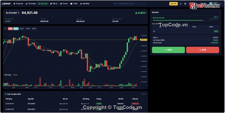 binary option,source code sàn giao dịch,source code wefinex