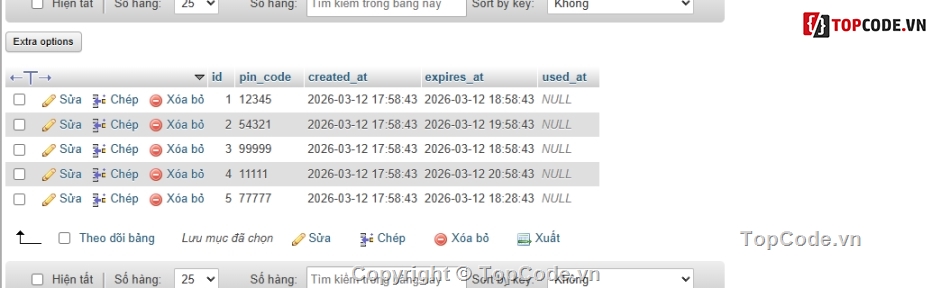 sql,database,quản lý quán cafe,mysql,pins,source code