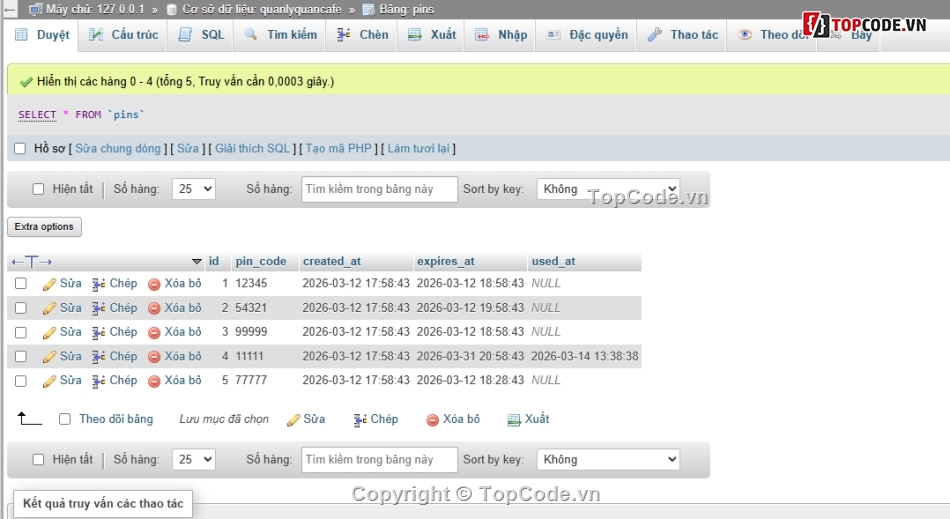 sql,database,quản lý quán cafe,mysql,pins,source code