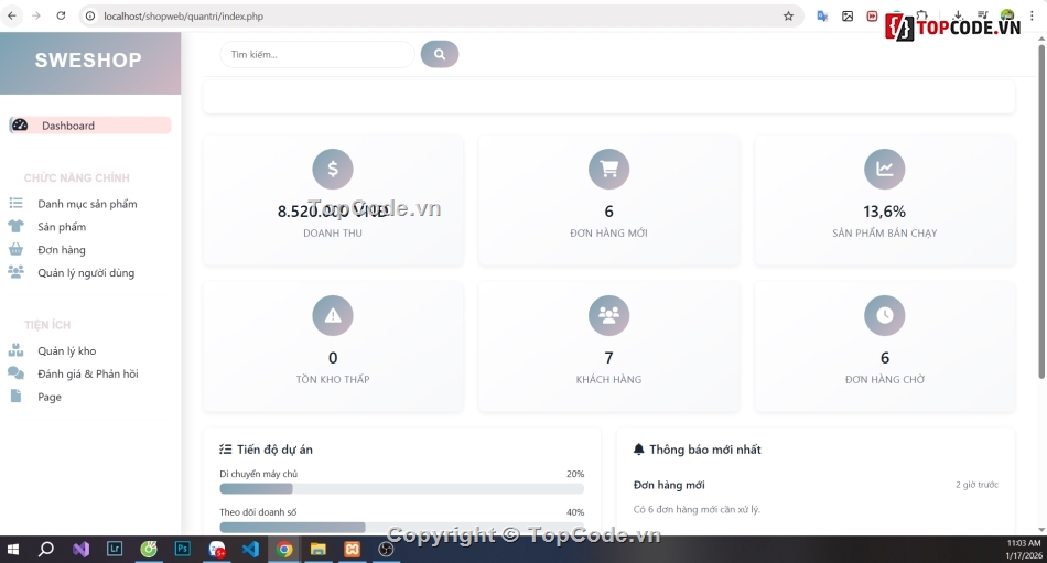 Phụ kiện,thời trang,quần áo