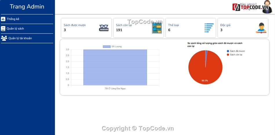 web quản lý,ASP.NET,quản lý,web thư viện