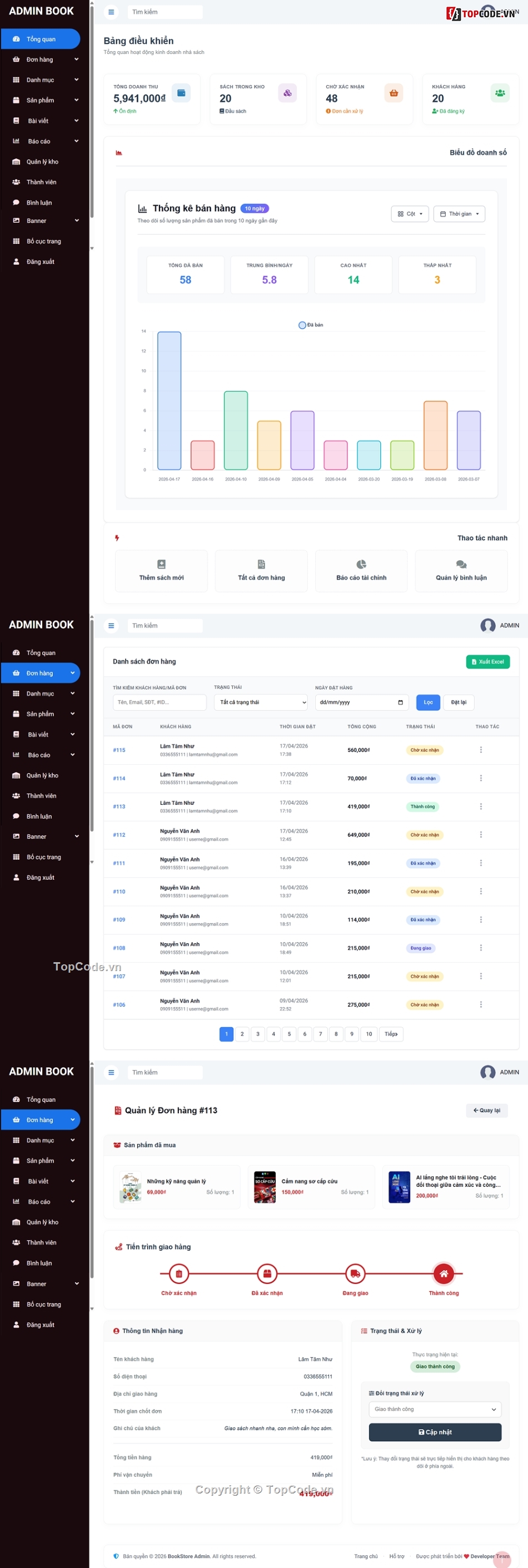 web bán sách,code web bán sách,web bán sách PHP,code bán sách PHP,source code bán sách,website book store