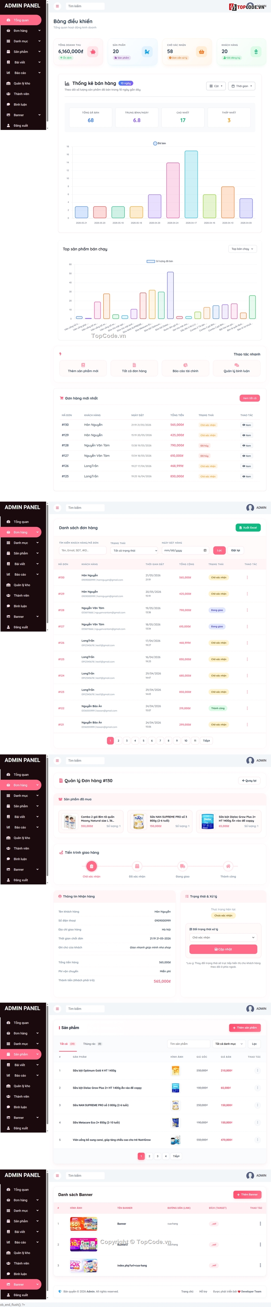 webiste mẹ và bé,website bán sữa,website bỉm tả,cửa hàng mẹ và bé,shop bán sữa,web bỉm tã