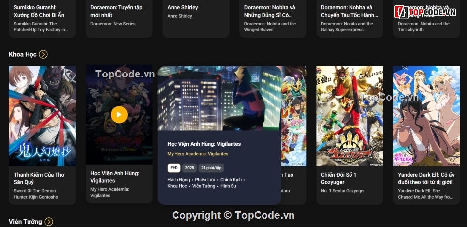 Code web,Source code web,Sharecode,Code đồ án,đồ án web,web