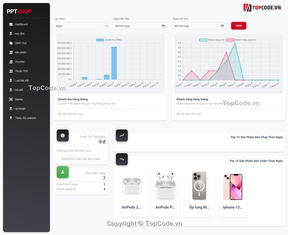 code bán điện thoại,web bán điện thoại,php mysql,MVC,bán điện thoại,code web điện thoại