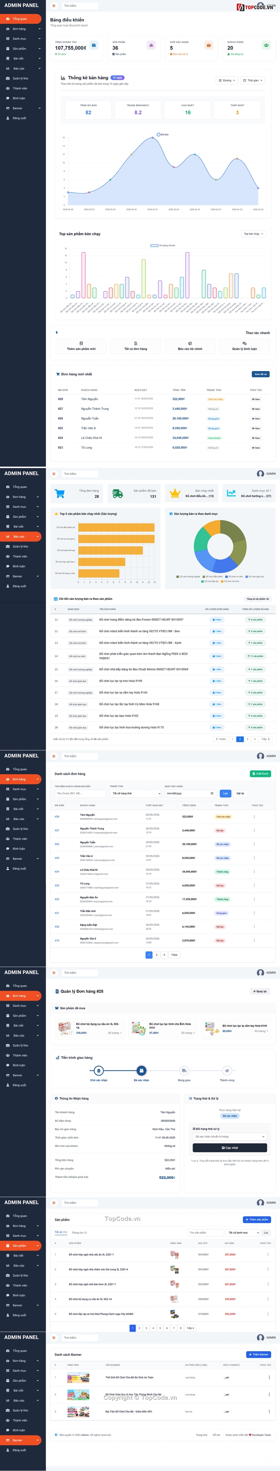 web đồ chơi trẻ em,code web bán đồ trẻ em,code website bán đồ trẻ em,website bán đồ chơi,website dụng cụ học tập,php mysql