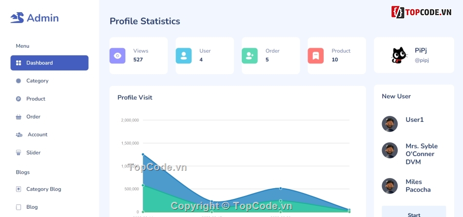 website nội thất laravel,code web nội thất,website aranoz laravel,website bán đồ nội thất