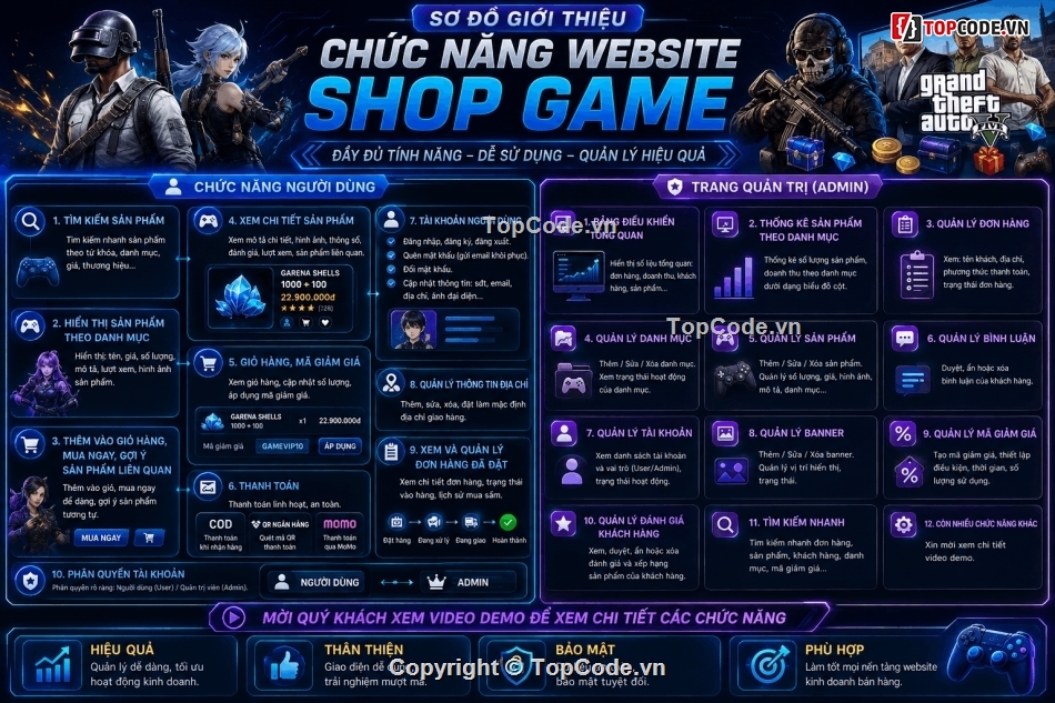 Source web game,Source code game,Website bán game,Code shop game,Source code website bán game,Shop game