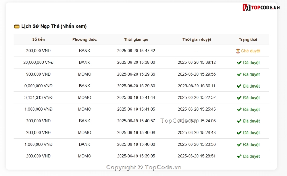 ĐỒ ÁN WEB BẰNG PHP,code de hieu           va de hiểu nhất,source code      database,sadlove123,muasourcetlbb
