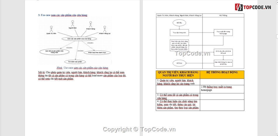 code web,code website,Source code java,báo cáo website