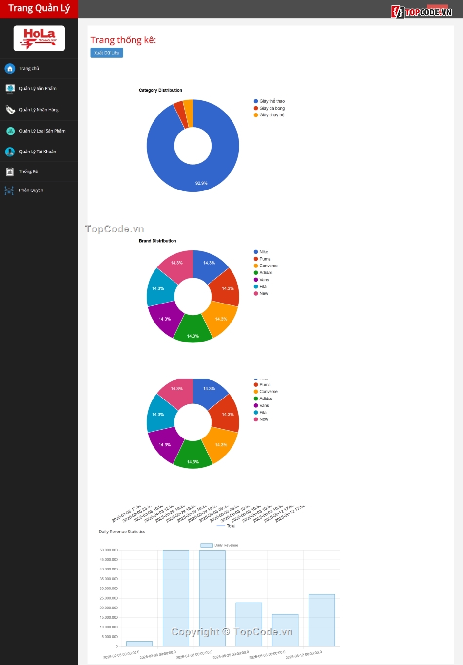 Source code Website,bán giày,Web code Java,Website bán giày,Source code Website bán giày