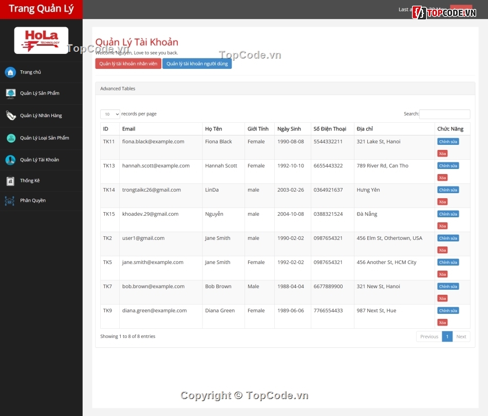 Source code Website,Full code Website bán giày,MVC,Java,bán giày,báo cáo
