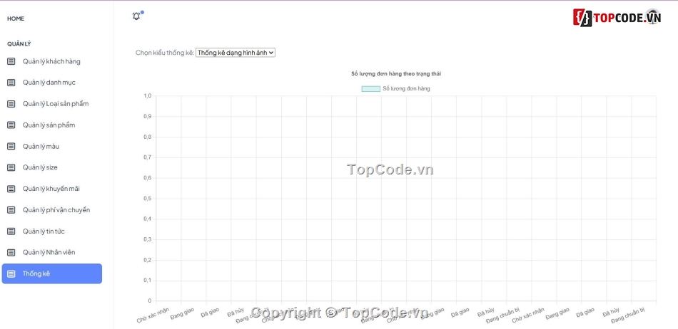 web bán hàng thời trang,code bán hàng,code website bán hàng