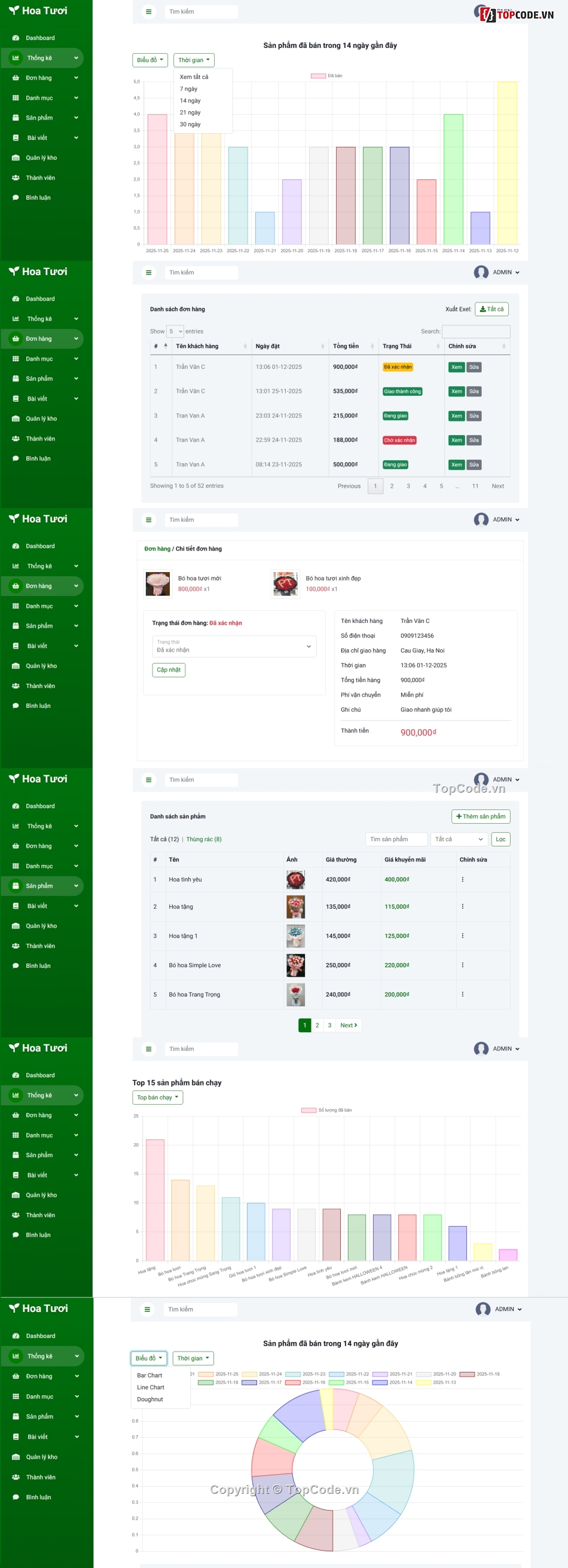 website bán hoa,web cửa hàng hoa,đồ án web bán hoa,web bán hoa,cửa hàng hoa,php mysql