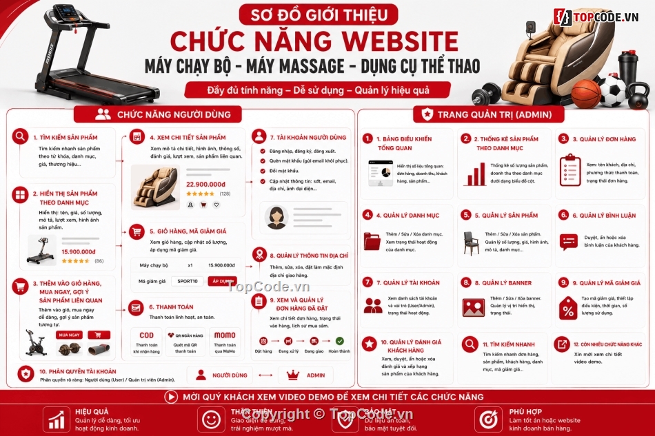 Website bán máy massage,Website máy massage,website dụng cụ thể thao,php mysql,code web massage,massage