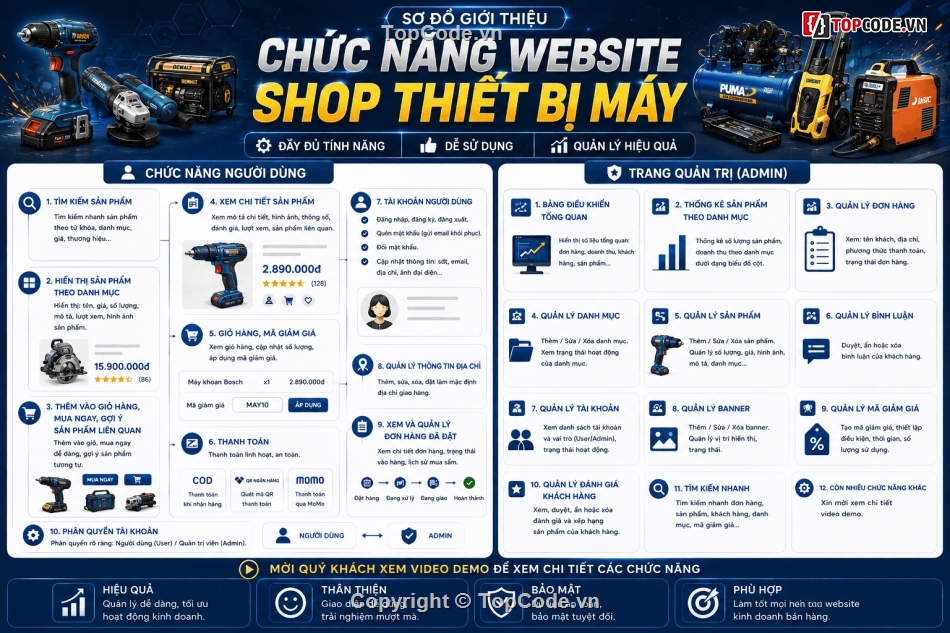 website bán máy khoan,website thiết bị máy,website thiết bị máy cơ khí,website bán máy cắt,php mysql,website quản lý bán hàng