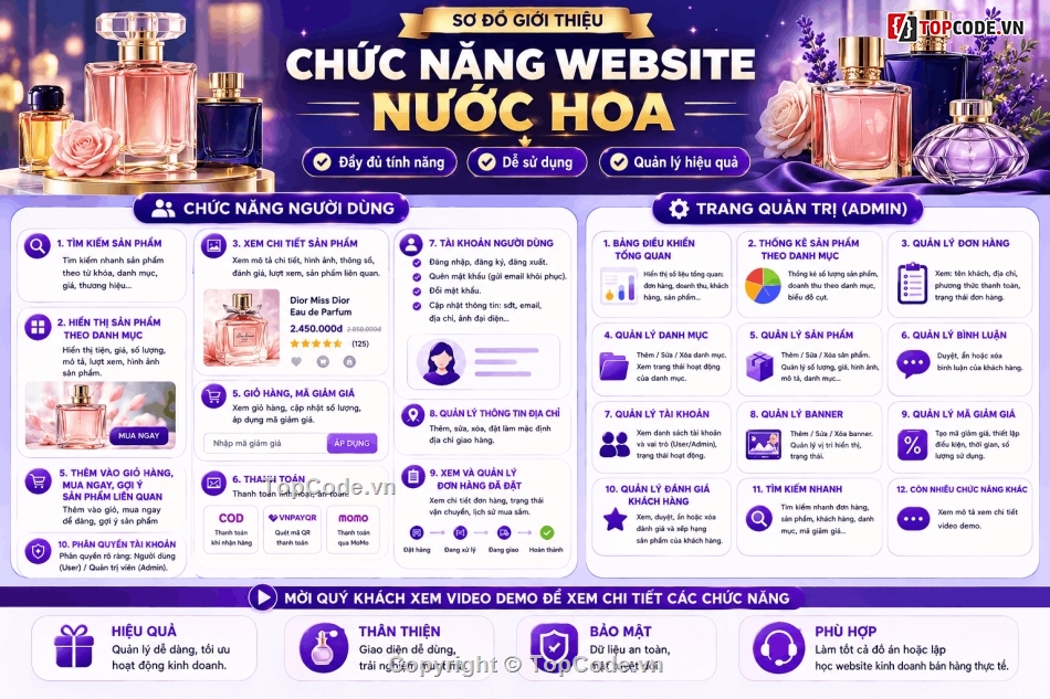 website bán nước hoa,code website bán nước hoa,website bán hoa,web bán mỹ phẩm,Source code nước hoa,web dụng cụ làm đẹp