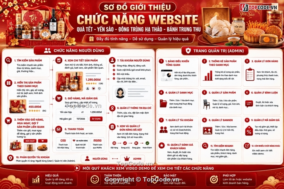 website bán quà tặng,website đồng trùng hạ thảo,Website bán bánh  trung thu,website quản lý bán hàng,Website bán quà Tết,website yến sào tổ yến