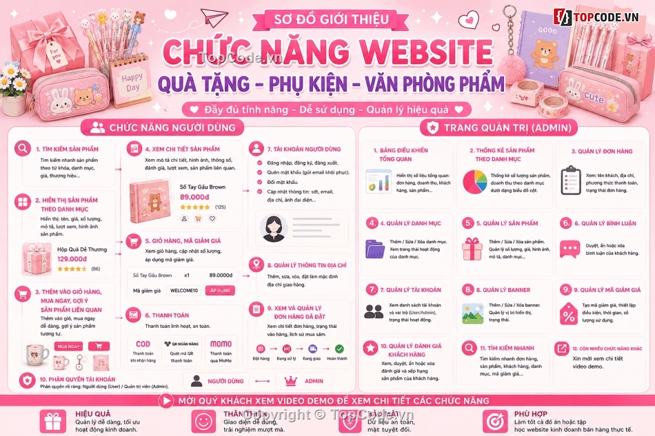 code website bán phụ kiện,web bán phụ kiện,website bán quà tặng,website văn phòng phẩm,website bán gấu bông,website php mysql