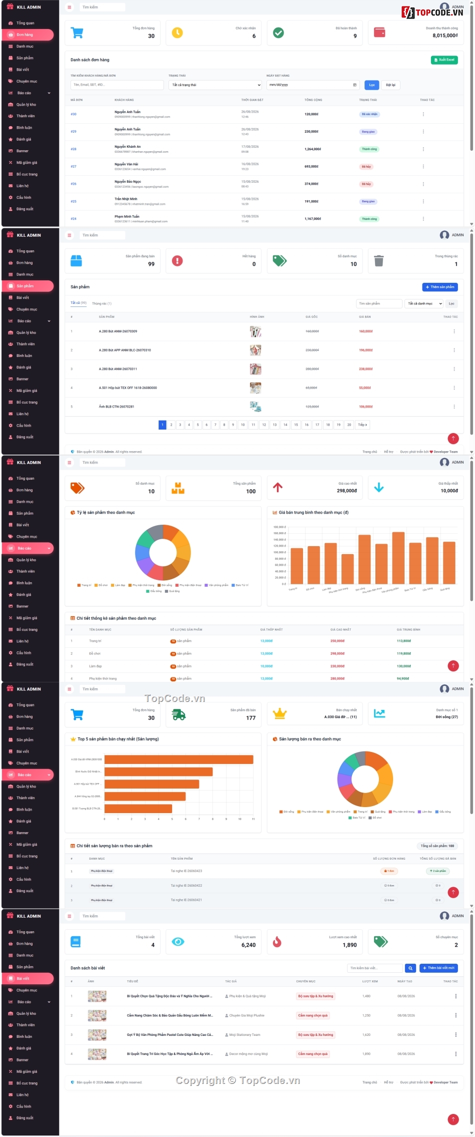 code website bán phụ kiện,web bán phụ kiện,website bán quà tặng,website văn phòng phẩm,website bán gấu bông,website php mysql