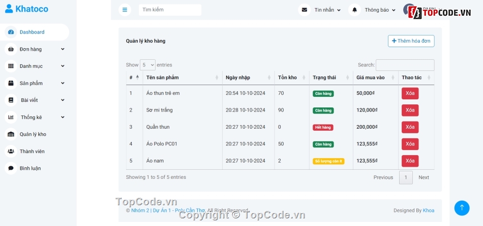 web bán quần áo,code bán áo quần,share code quần áo,Source website quần áo,đồ án quần áo,php mysql