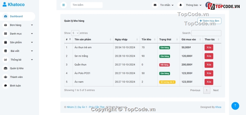 web bán quần áo,code bán áo quần,share code quần áo,Source website quần áo,đồ án quần áo,php mysql