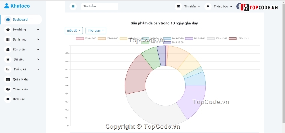 web bán quần áo,code bán áo quần,share code quần áo,Source website quần áo,đồ án quần áo,php mysql