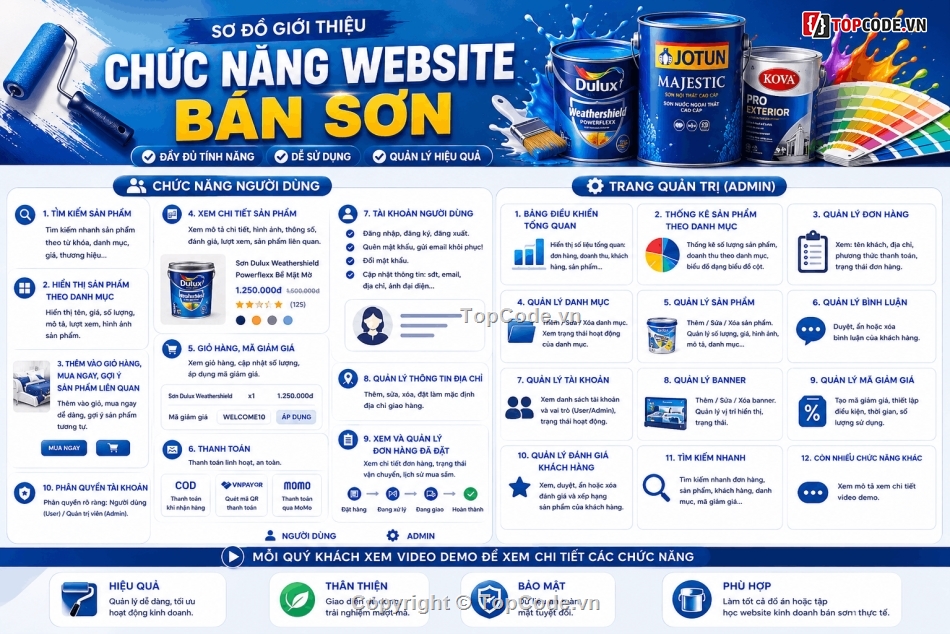 website bán sơn,Sơn Dulux,source code website bán sơn,Sơn Kova,share code website bán sơn,Sơn Jotun