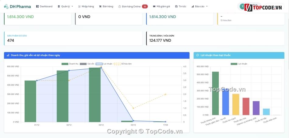 Đồ án,Bán,Đồ án web PHP