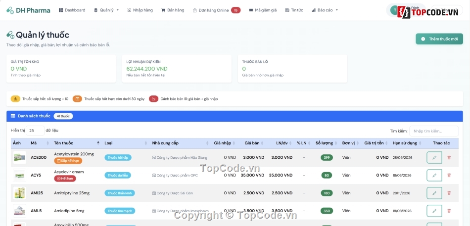 Đồ án,Bán,Đồ án web PHP