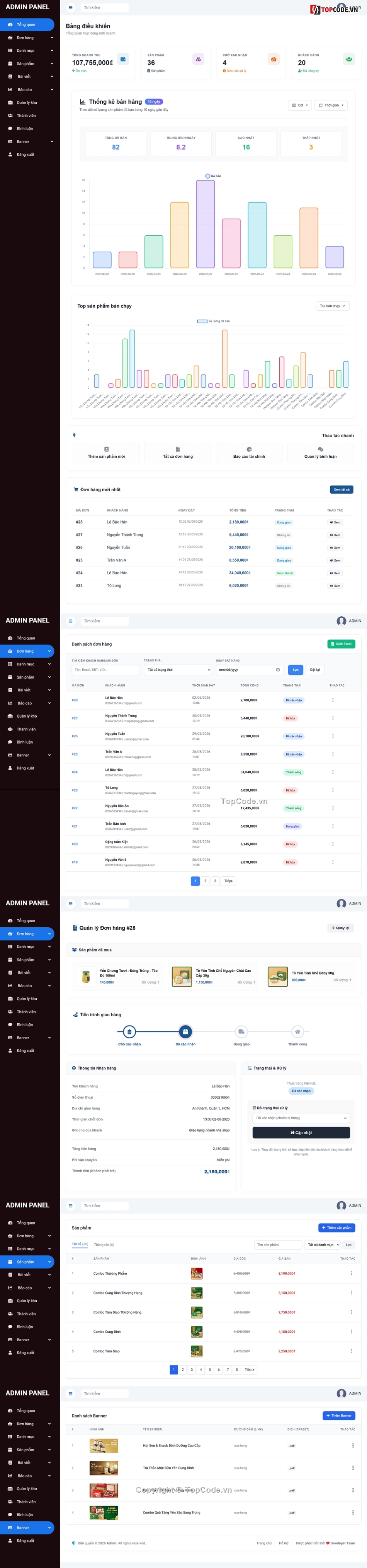 code web ẩm thực,website thực phẩm,website bán tổ yến,Website yến sào,web tổ yến,php mysql