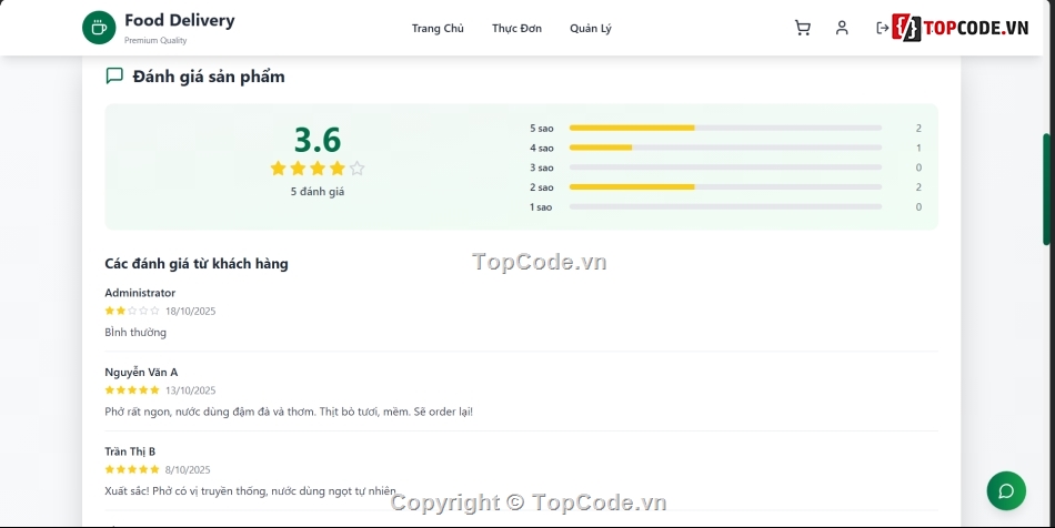 Sharecode,Java Spring Boot,Java Spring