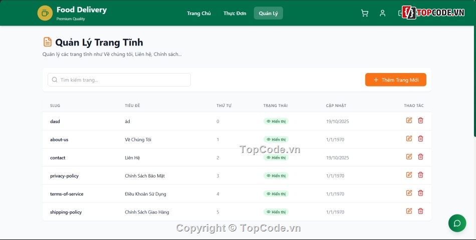 Sharecode,Java Spring Boot,Java Spring