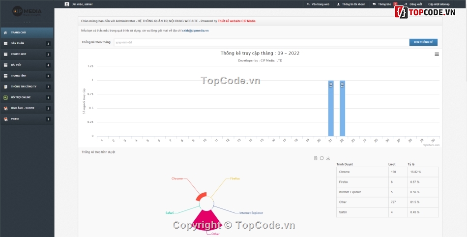 code web bán căn hộ,Đồ án web PHP,full code web dự án căn hộ cao cấp,code dự án