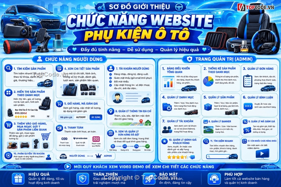 code website phụ kiện,code website phụ tùng,website bán phụ kiện xe,Source code bán phụ kiện xe,Share code bán phụ kiện xe,php mysql