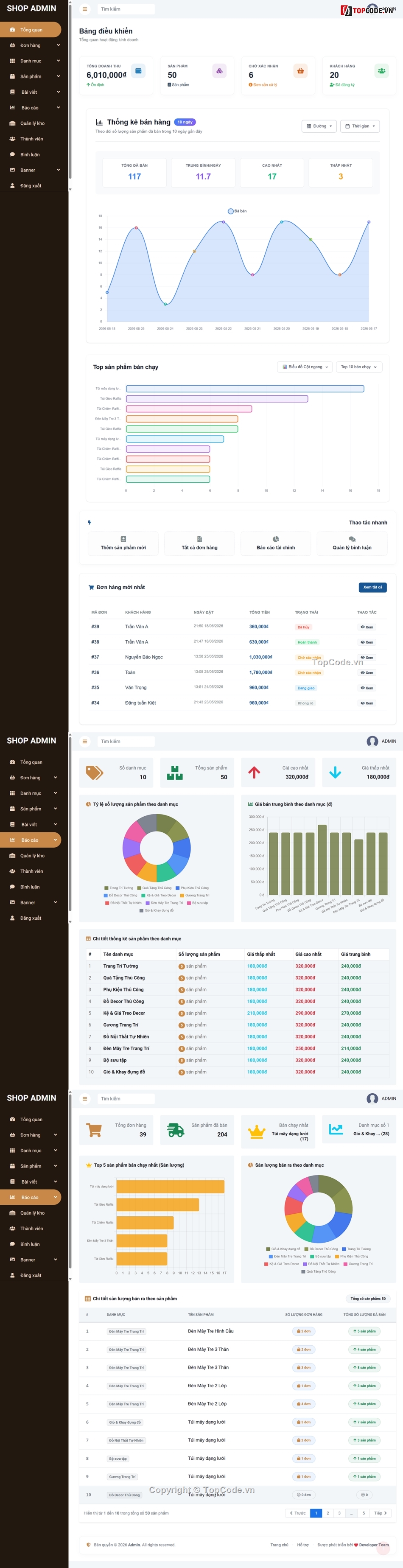 website shop thủ công mỹ nghệ,website shop  mỹ nghệ,website handmade,php mysql,website đồ thủ công,website quản lý bán  hàng