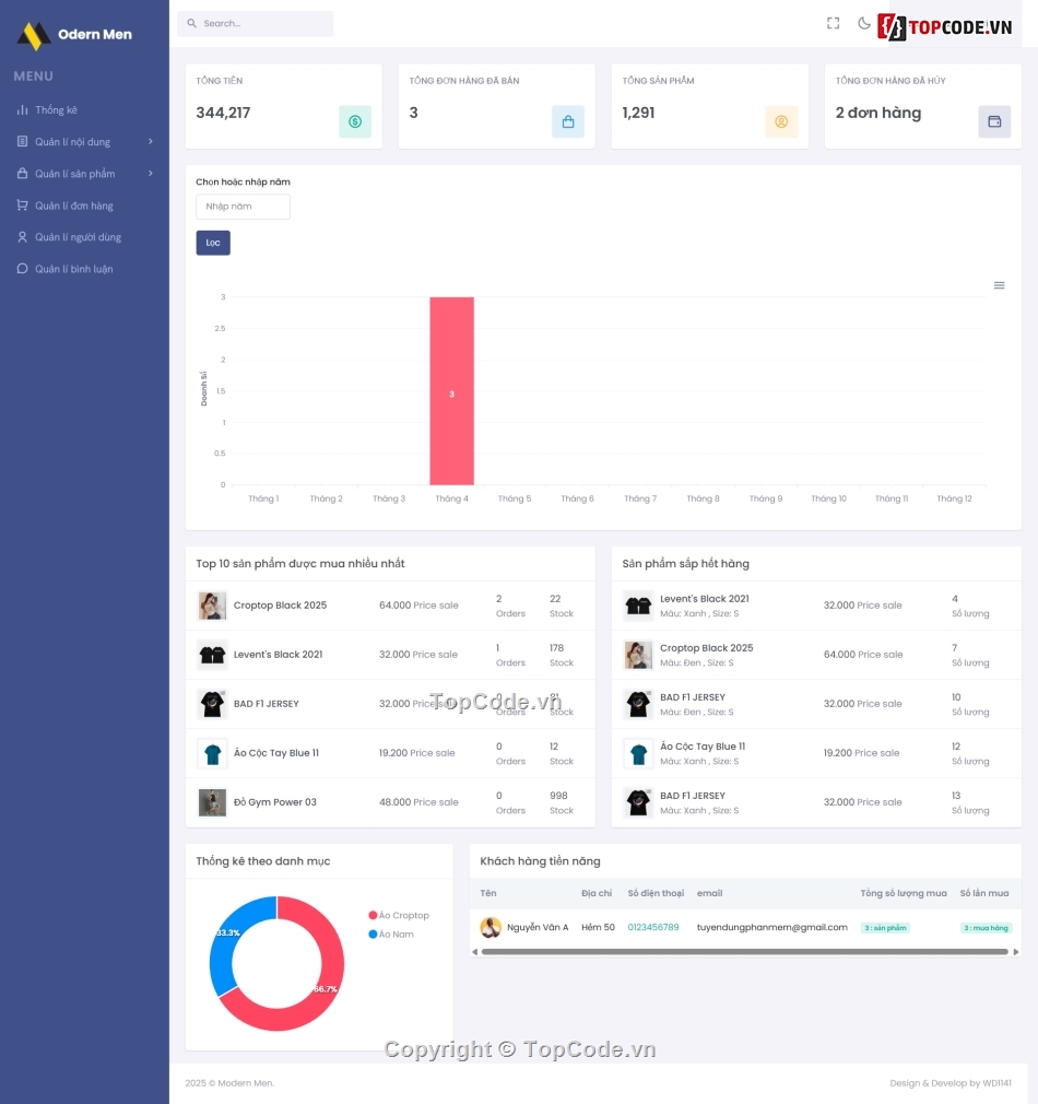 web bán quần áo,code bán áo quần,laravel,reactjs,shop quần áo,share code quần áo