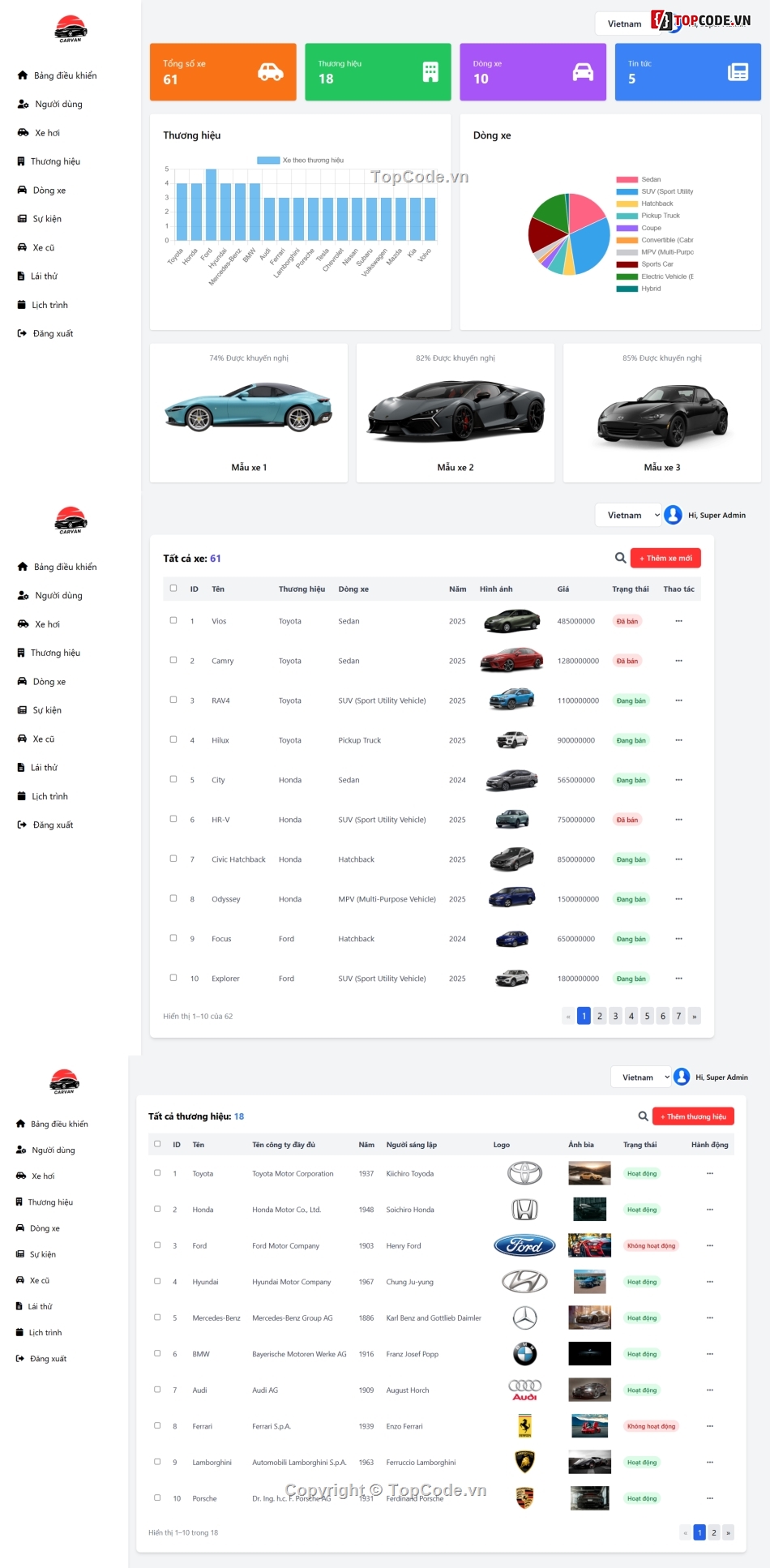 website ô tô,web ô tô,website giới thiệu ô tô,code website ô tô,code web ô tô,website giới thiệu xe ô tô