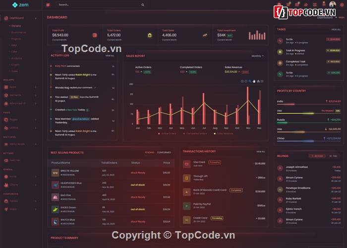 Template admin,template Dashboard,Admin Dashboard Template,admin dashboard html,HTML Template,Admin