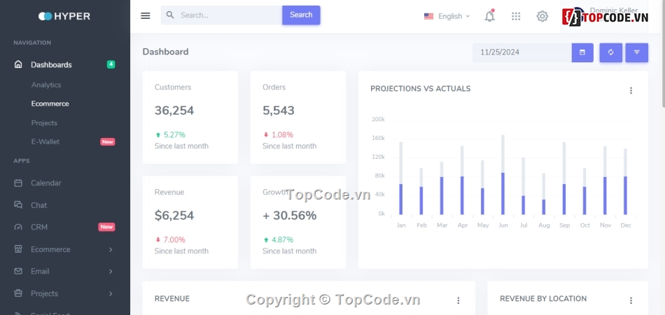 Template,admin template,template admin,dashboard admin,dashboard