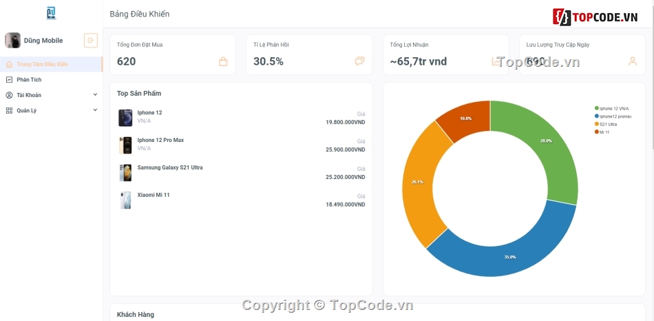 web bán hàng,website bán điện thoại,code html,code web bán hàng,template