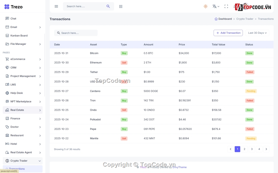 The Core Theme Review,Theme Flastsome,theme bootstraps
