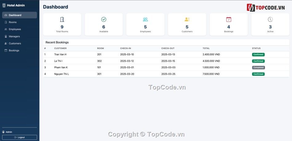 web,web khách sạn,web quản lý,php,mysql,đồ án