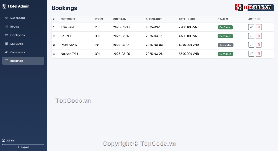 web,web khách sạn,web quản lý,php,mysql,đồ án