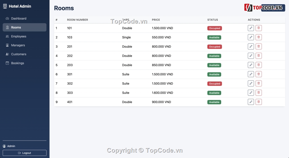 web,web khách sạn,web quản lý,php,mysql,đồ án