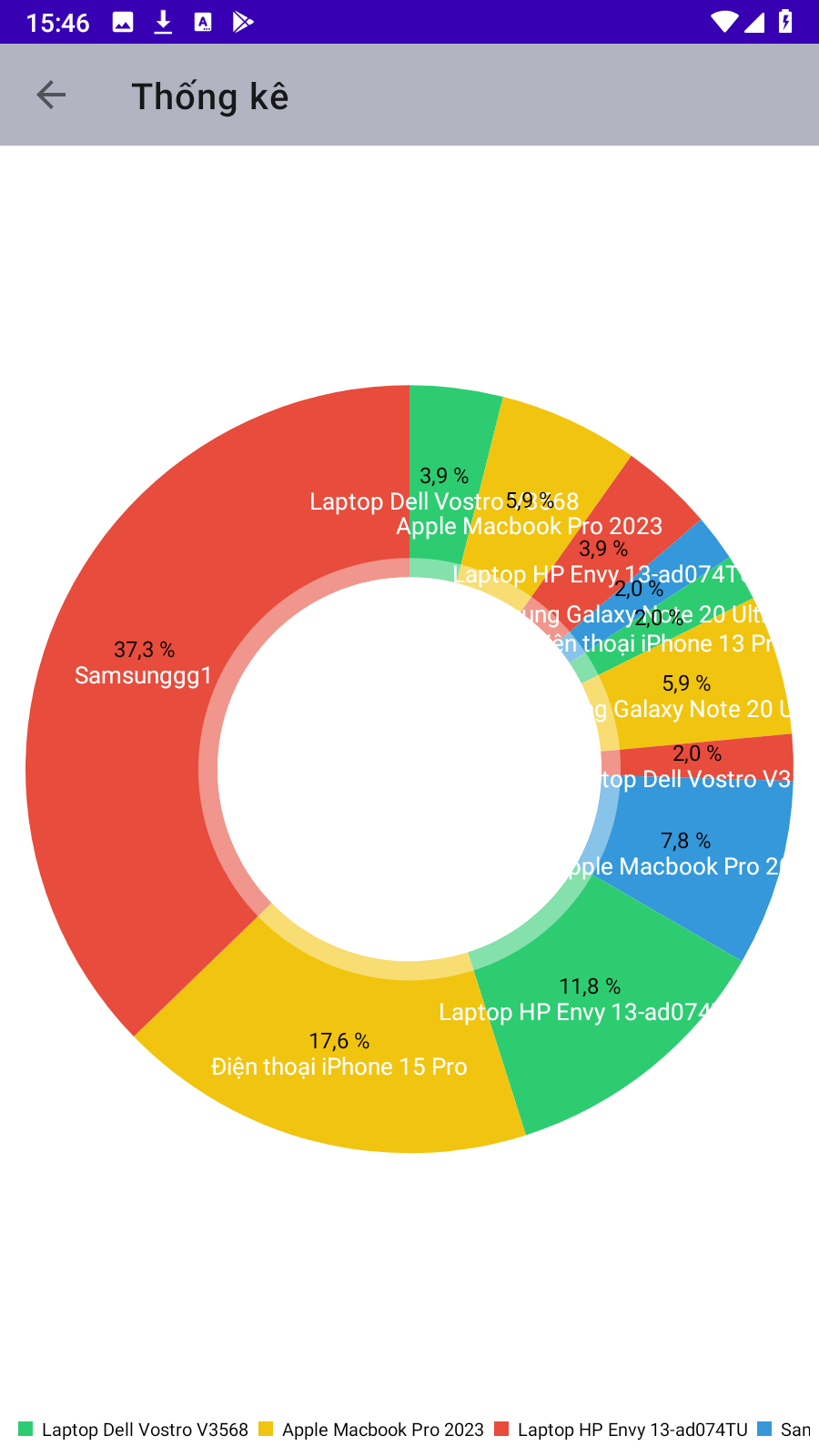 app bán hàng trực tuyến,fullcode bán hàng điện thoại,chia sẻ code bán hàng điện thoại laptop,ứng dụng bán hàng online,app bán hàng android,source code bán điện thoại đẹp